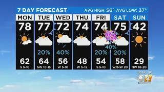 Warmth Continues Through New Year's Day, But Drastic Changes Ahead