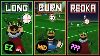 How to Save EVERY Type of Shot (TPS: Ultimate Soccer)