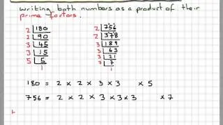 Finding HCF and LCM using prime factorisation