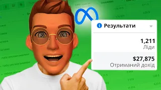 Як запускати рекламу на лід-форми у Facebook у 2023 році (повна інструкція)