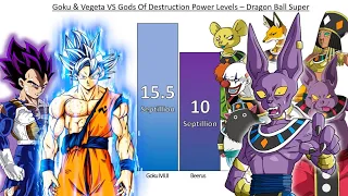 Goku & Vegeta VS Gods Of Destruction POWER LEVELS - Dragon Ball Super