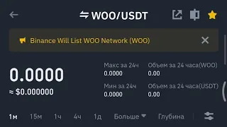 Первые минуты после листинга криптовалюты WOO