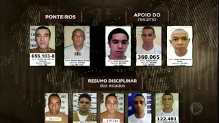 Investigação descobre quem são os chefes que controlam crime organizado nos presídios