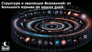 Структура и эволюция Вселенной: от Большого взрыва до наших дней.