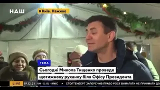 Николай Тищенко предложил переименовать котлету по-киевски