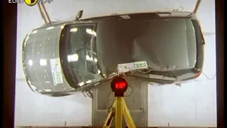 Euro NCAP Volkswagen Golf  2004 crash test