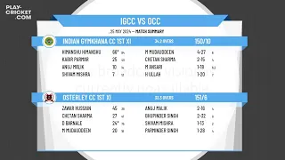 Indian Gymkhana CC 1st XI v Osterley CC 1st XI