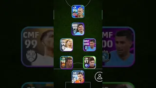 Best squad | 4-2-1-3 Formation | efootball 2024 mobile #shorts #efootball #pes #viral