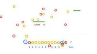 Zerg rush | Google fun trick | Google hacks | Secret Google Tricks you need to try | Zerg rush