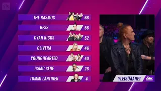 The Rasmus - “Jezebel” WIN UMK 2022 - TELEVOTE (Finland) (Eurovision)