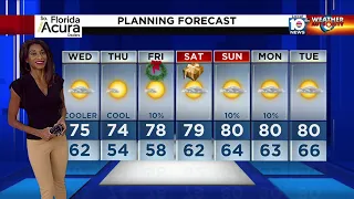 Local 10 News Weather: 12/21/21 Evening Edition