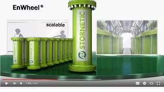 STORNETIC - The Energy Storage Company