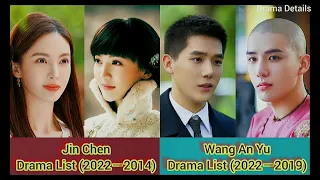 Jin Chen and Wang An Yu  | Popular Drama List |