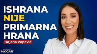 Zdrava ishrana - šta kupiti u prodavnici — Tatjana Popović | Ivan Kosogor Podcast Ep.110