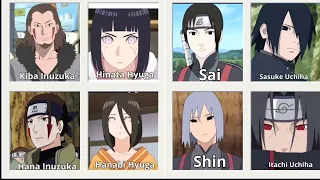 Irmãos no anime Naruto/Boruto.Quem são irmãos e irmãs nos anime