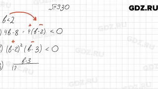 № 930 - Алгебра 9 класс Мерзляк