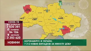 КОРОНАВІРУС в Україні: статистика за 23 грудня