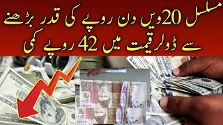 doller rates today | dollar in pkr today | jk news|