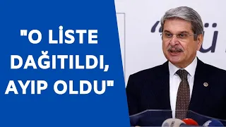 İYİ Parti İzmir Milletvekili Aytun Çıray cevap hakkını kullandı | Şimdiki Zaman Siyaset 22 Eylül