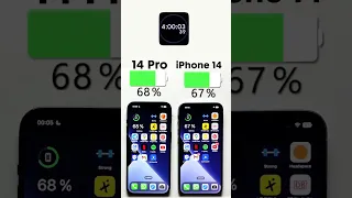 iPhone 14 Pro vs. iPhone 14 Battery Test🔋Subscribe for more 👍🏼