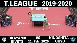 TableTennis |  Okayama Rivets vs Kinoshita Meister Tokyo(11 Feb.2020) |  Harimoto, Mizutani ,Niwa