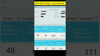 ssc mts 2022 final result #sscmts #shorts #trending #viral