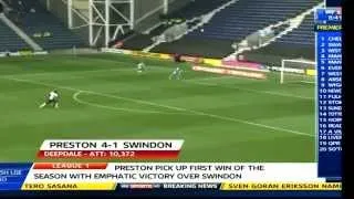 Wes Foderingham bust up with Di Canio and Di Canio post match interview