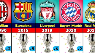 All Uefa Super Cup Winners 1973 - 2022. Real Madrid Win 2022 Uefa Super Cup.