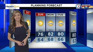 Local 10 News Weather: 02/19/21 Morning Edition