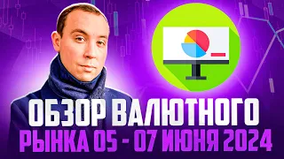 Обзор валютного рынка 05 - 07 июня 2024