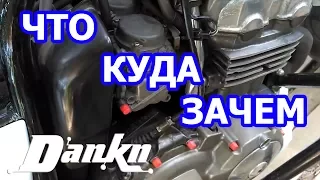 ЧТО КУДА ЗАЧЕМ Honda CB400