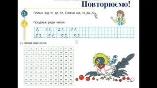 Математика 1 клас.  Узагальнюємо розуміння нумерації чисел першої сотні. Скворцова 4 частина с. 30