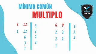 MINIMO COMUN MULTIPLO- Invictus Club PAA