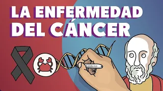 ¿Qué es la enfermedad del Cáncer?