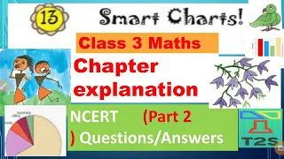Smart charts class 3 C Maths chapter 13 (part-2)
