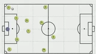 تنويعات الخروج بالكرة  إنطلاقا من الحارس في خطة 4-2-3-1