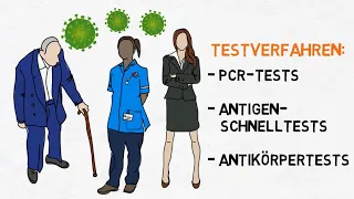 Wie genau sind COVID-Tests wirklich ? | Dr. Q erklärt: Die COVID-19 Testverfahren