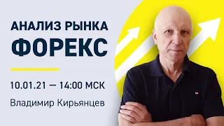 Технический анализ рынка Форекс на 10.01 | Обучение трейдингу