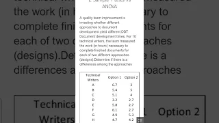 2 Sample T test Vs ANOVA #MSsway #shorts