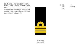 ශ්‍රී ලංකා නාවික හමුදාවේ නිලයන් - Ranks of the Sri Lanka Navy - MILITARY MAN