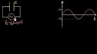 AC voltage across a capacitor (derivation) | Alternating currents | Physics | Khan Academy