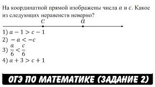 На координатной прямой изображены ... | ОГЭ 2017 | ЗАДАНИЕ 2 | ШКОЛА ПИФАГОРА