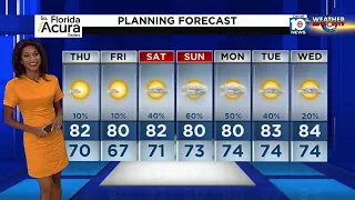 Local 10 News Weather: 11/16/22 Evening Edition