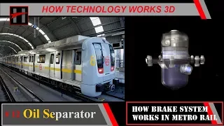 How Brake System Works in Metro Rail ( 3D Animation) #12/17 : Oil Separator