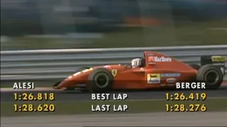 Ferrari 412 T2 V12 SOUND | 1995 Italian Grand Prix