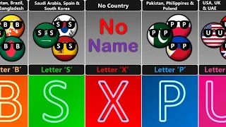 Group of Countryballs Start with Same Letter