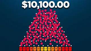 Giving youtubers $10,000 to gamble... (Stake)