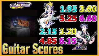 [GITADORA GuitarFreaks] DEADMAN'S BED - Guitar & Bass Scores