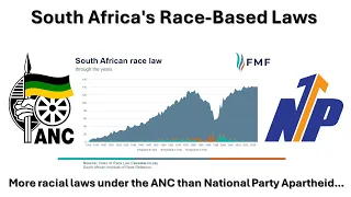 Race-based laws | Oppression under the ANC | with the conscious Caracal