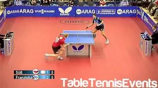 Christian Suss Vs Patrick Franziska: Match 3 [German league 2012/2013]